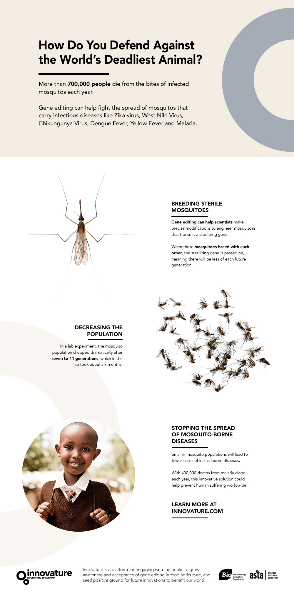 Gene editing can help fight the spread of mosquitos that carry infectious diseases.